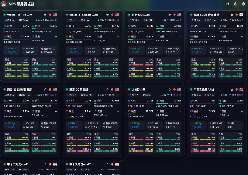 贝吉塔Again™ (@0xjackkk) on X
