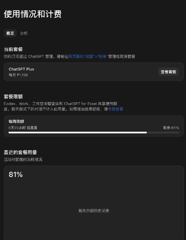 何居上 (@hejushang8) on X