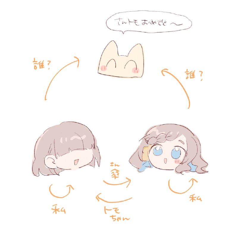 大宮祝詞 (@otomiyamogito) on X