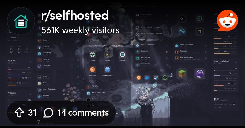 From the selfhosted community on Reddit: My first server was a free PC from school. Now I have 52 services. What did you start…