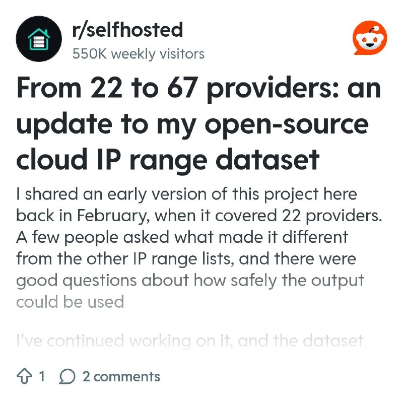 From the selfhosted community on Reddit: From 22 to 67 providers: an update to my open-source cloud IP range dataset