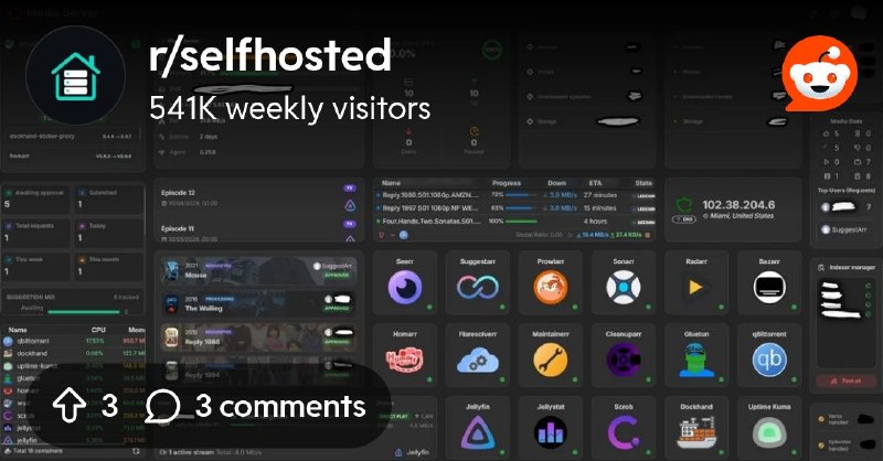 From the selfhosted community on Reddit: My new media server dashboard