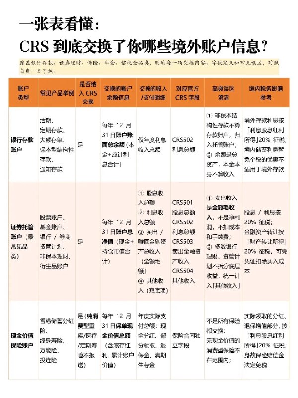 离岸葛优 (@liangeyou) on X