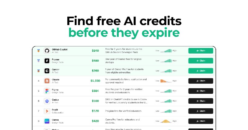 Find AI Credits - Free AI Credits, Deals, and Coupons