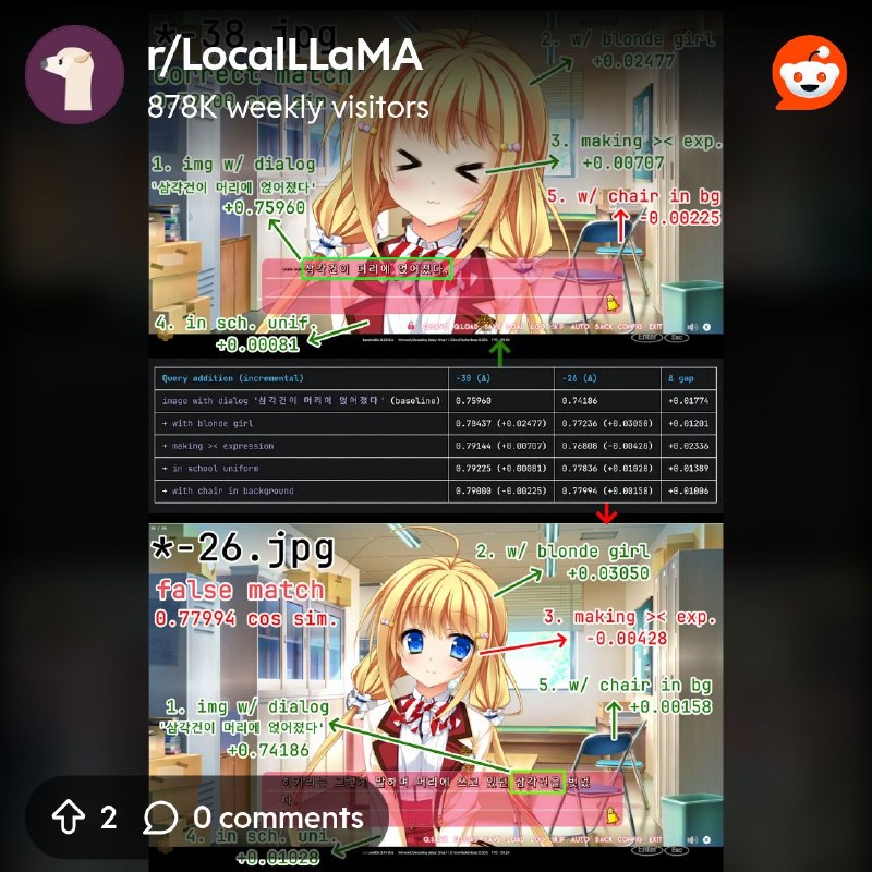 From the LocalLLaMA community on Reddit: Embedding model can be used to search text inside image