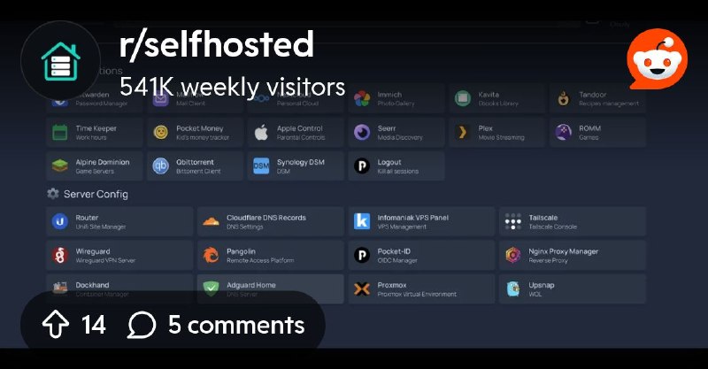From the selfhosted community on Reddit: One year in, still extremely happy with my selfhosting journey