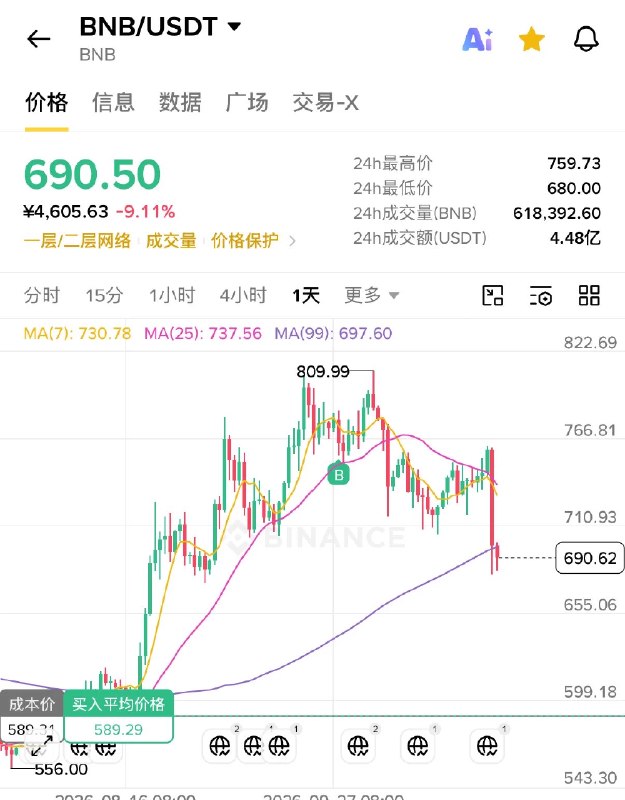 Porter科技迷 (@portertech) on X