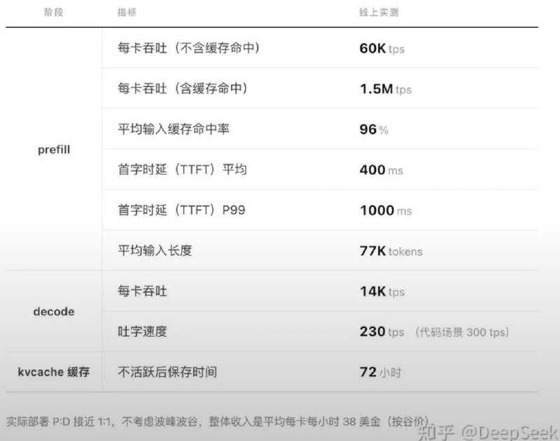 兴雨 (@YxzRainy) on X