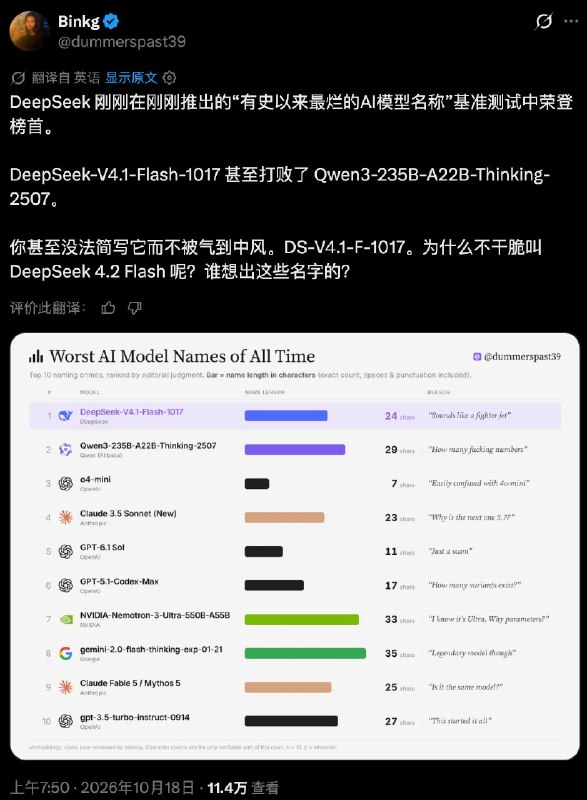 知一 (@xingzengji) on X