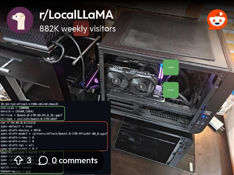 From the LocalLLaMA community on Reddit: The space is moving quick. 2x 4060 Tensor Parallel main weights. RPC offload the drafters…