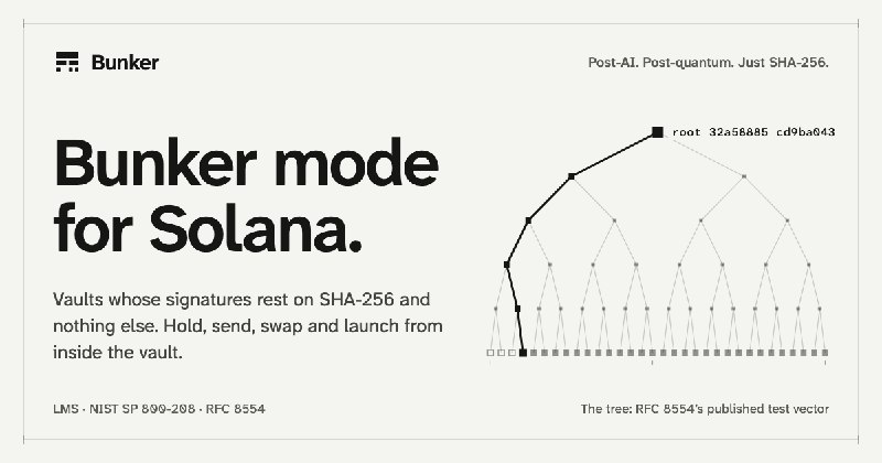 Bunker: post-AI DeFi on Solana