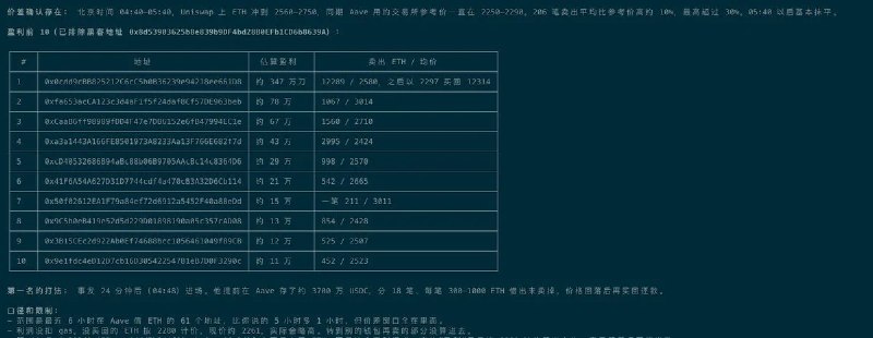 Crypto攻城狮 (@gcsbtc) on X