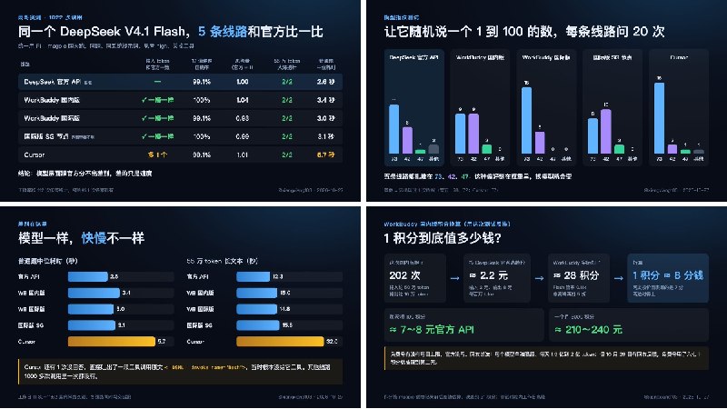 雨哥向前冲 (@xiangxiang103) on X