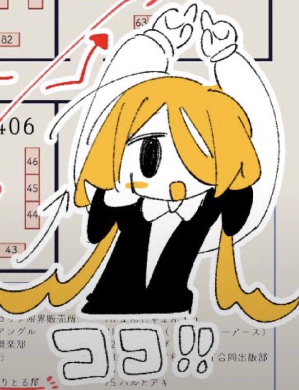 大宮祝詞 (@otomiyamogito) on X