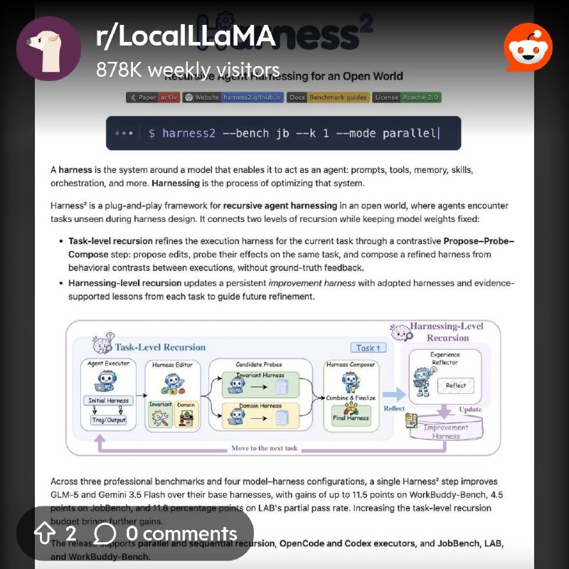 From the LocalLLaMA community on Reddit: Google Open Sources Harness2 for Self Improving AI Agents