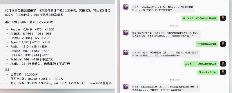 向阳乔木 (@vista8) on X