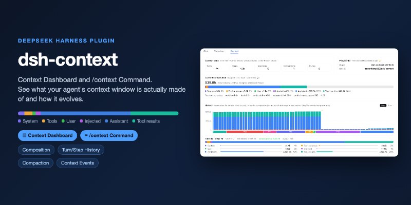 GitHub - bowenliang123/dsh-context: The best DeepSeek Harness plugin for context insight and management, with context dashboard…