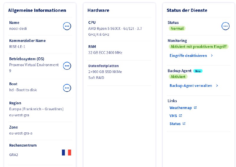 [Transfer] OVH RISE-LE-1 (France) - Ryzen 5 5600X / 128 GB ECC RAM / 2x 960GB NVMe SSD