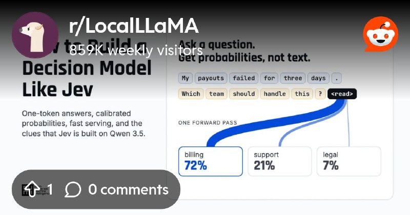 From the LocalLLaMA community on Reddit: How to Build a Decision Model Like Jev