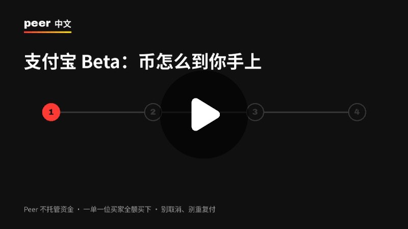 Peer 中文 (@Peer_zh) on X