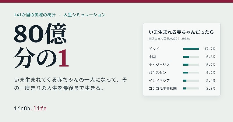 80億分の1 · あなたは誰として生まれる？