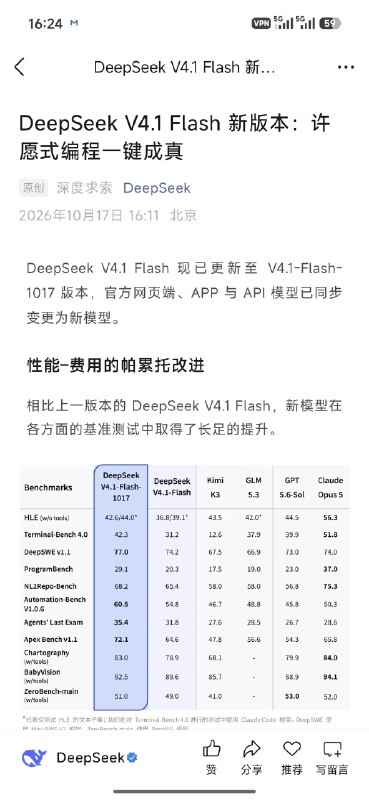 无能的艾薇娜 (@klarkxy) on X