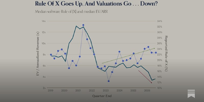 This Week in Charts: Are Prediction Markets Politically Biased?