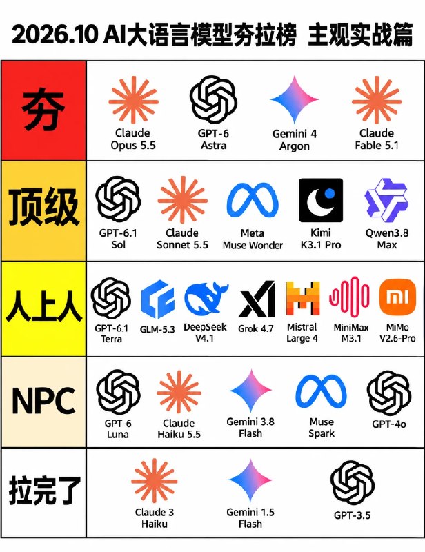 WEEX AI Labs (@WEEXAILabs) on X