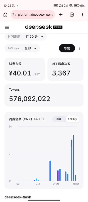 泠栀子终于被放出小黑屋了但是他妈的新学年怎么开始了啊酷锁亚路 (@LING_bdnit) on X