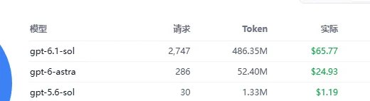 北境 (@0x_Northland) on X