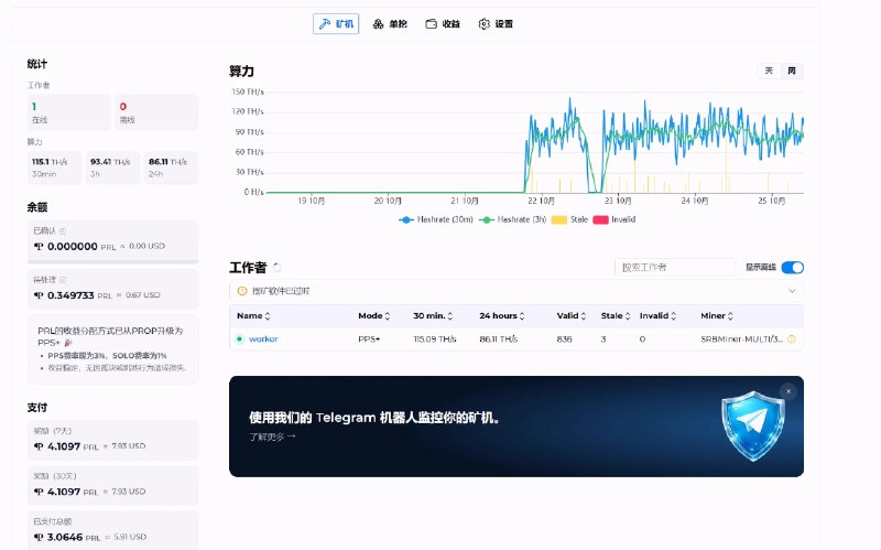 Crypto寻金 (@xuncaidujin) on X