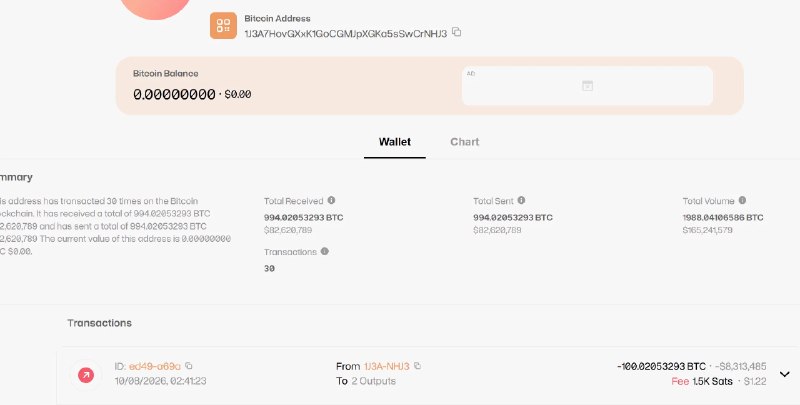 Aulay的投资实验室 (@aulaylab) on X