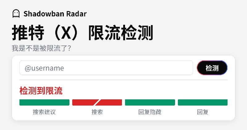 推特（X）限流查询：是不是被限流？影子封禁免费检测，无需登录 | Shadowban Radar