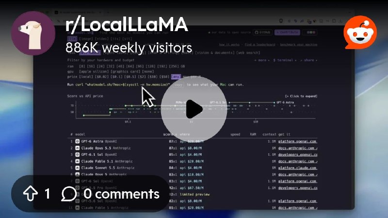 From the LocalLLaMA community on Reddit: I made an open-source AI leaderboard that shows the best models your machine can run