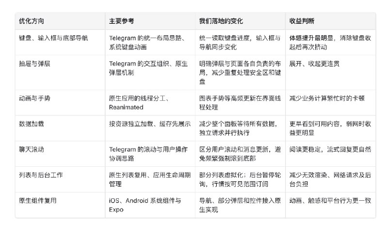 索螺丝 (@fiapp_pro) on X