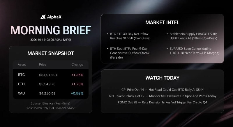 AlphaX (@AlphaX_DEX) on X