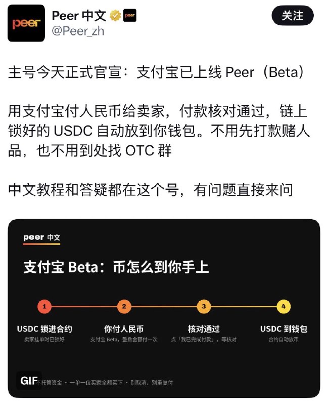 维易 (@WeiYi88890) on X