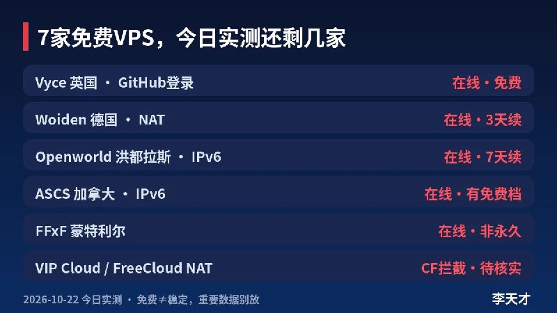 李天才｜TianCai (@Lniosytest) on X