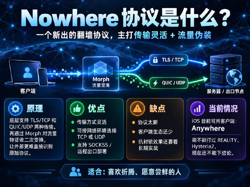 查百万 (@chakmillion) on X