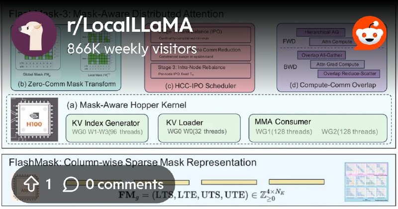From the LocalLLaMA community on Reddit: [Paper] FlashMask-3: Efficient and Expressive Mask-Aware Distributed Attention