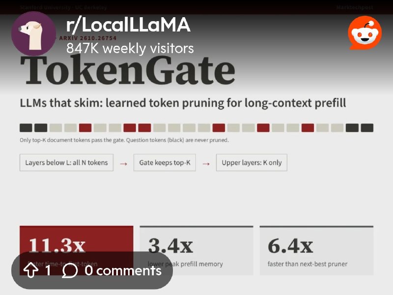 From the LocalLLaMA community on Reddit: Researchers from Stanford and UC Berkeley Introduce TokenGate: Token-Gated Attention Makes…