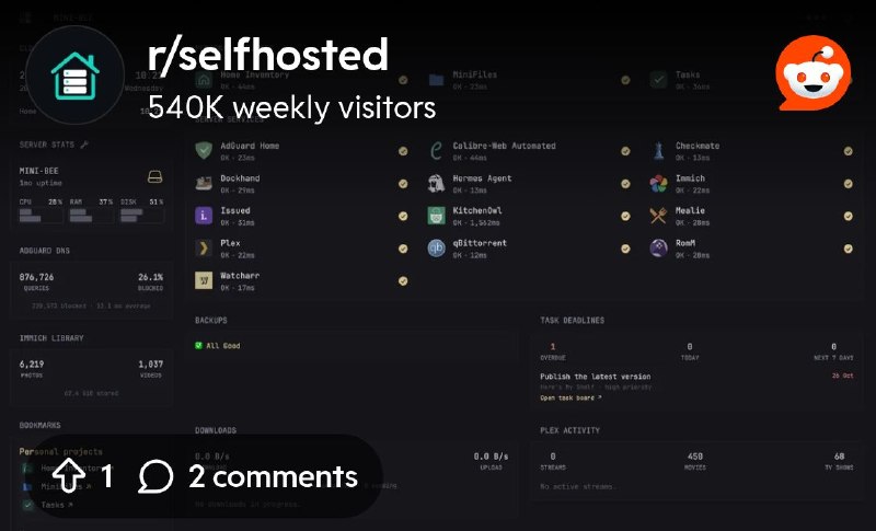 From the selfhosted community on Reddit: Oh... I'm having a lot of fun lately