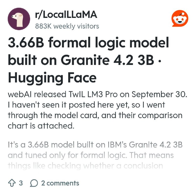 From the LocalLLaMA community on Reddit: 3.66B formal logic model built on Granite 4.2 3B · Hugging Face