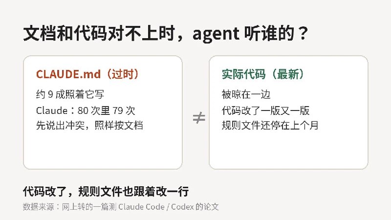 云启 (@lxdiyyy) on X