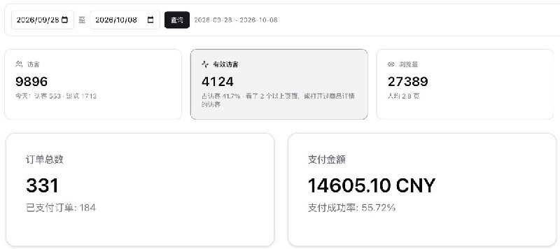 季白羽 (@newbeeyu) on X