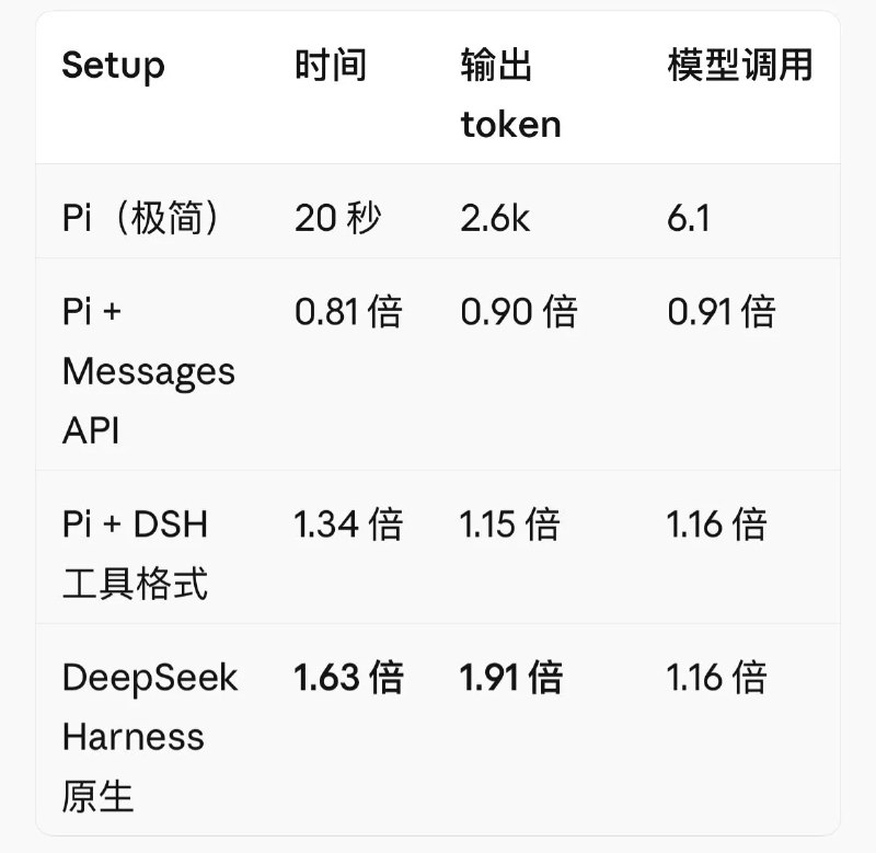 Zeng Jiajun 曾嘉俊 (@zengjiajun_eth) on X