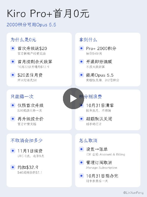 LinXunFeng (@xunfenghellolo) on X