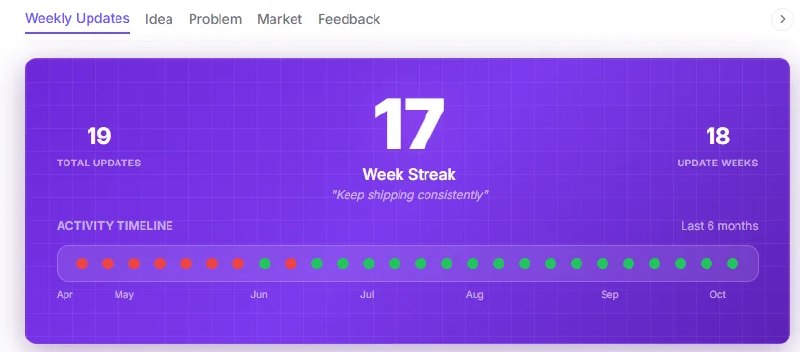 SpringX_Finance (@SpringX_Finance) on X