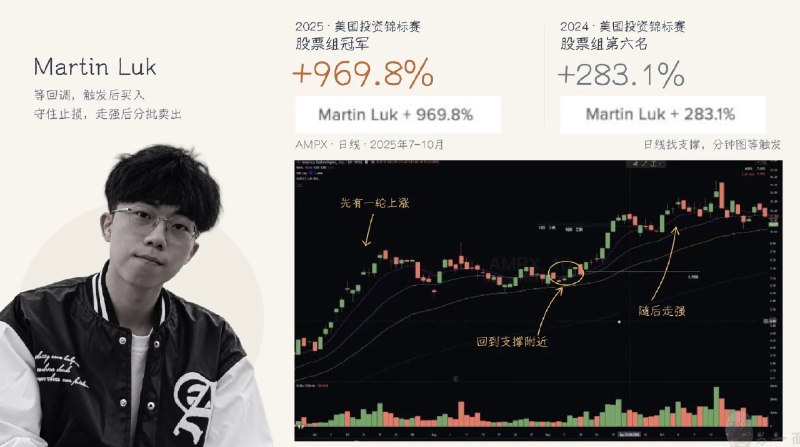 另一面 (@OtherSideBJ) on X