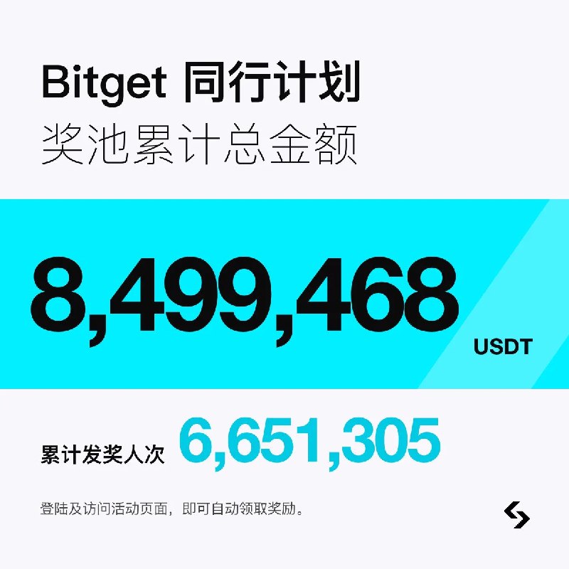 Bitget中文 (@Bitget_zh) on X